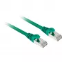 Sharkoon καλώδιο δικτύου Ethernet