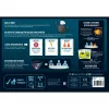 Exploding Kittens - Recipes for Disaster, Παιχνίδι με κάρτες