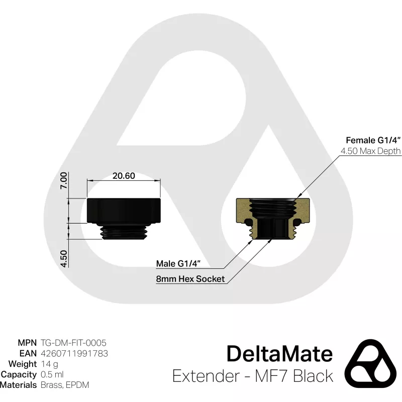 Thermal Grizzly DeltaMate Extender - MF7 μαύρο (TG-DM-FIT-0005)