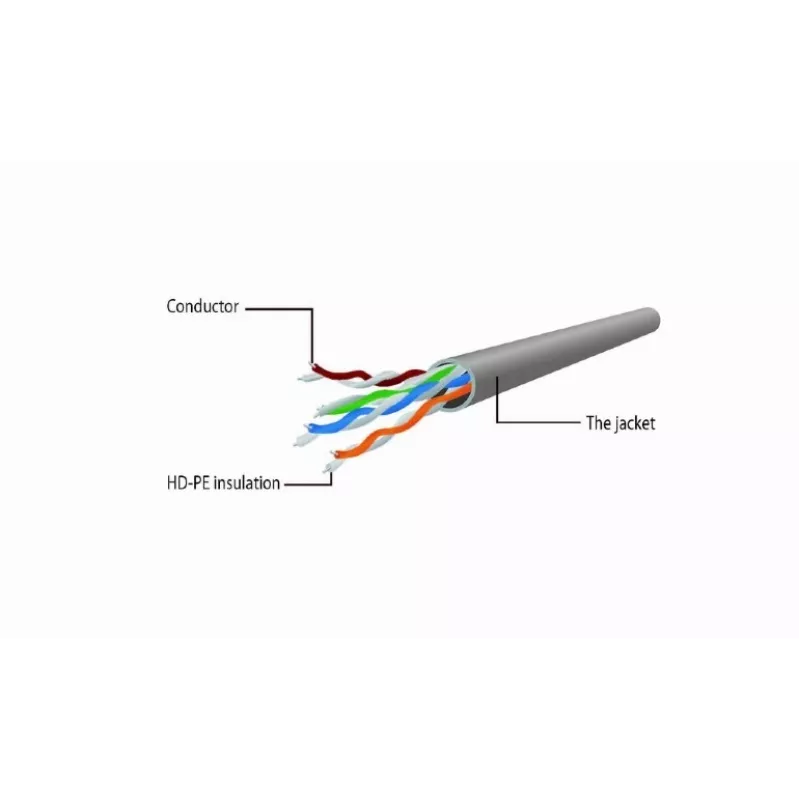 Καλώδιο δικτύου Gembird PP6U-CU-1M RJ-45 Cat6 1m γκρι