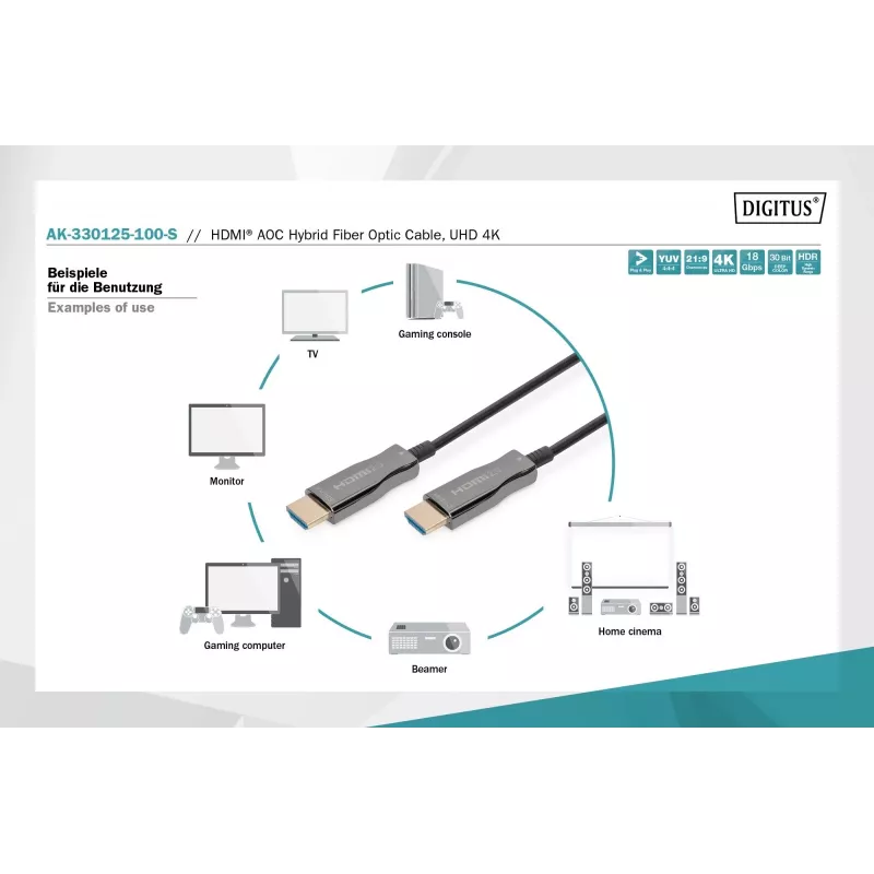 Καλώδιο Οπτικών Ινών HDMI AOC Digitus AK-330125-100-S