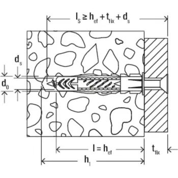 Στρογγυλό ούπα Fischer UX 100 τεμ.