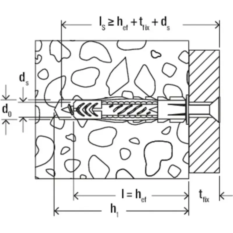 Στρογγυλό ούπα Fischer UX 100 τεμ.
