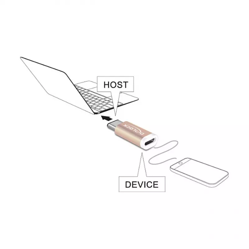 Προσαρμογέας USB DeLOCK 65677 USB 2.0-C σε Micro-B