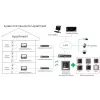 Μονάδα κλήσης (6 κουμπιά) HIKVISION DS-KD-KK