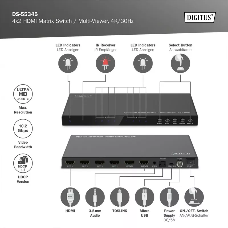 Διακόπτης μήτρας HDMI DS-55345