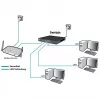 ALLNET 16+2P PoE Switch ALL-SG8418PM – 18-Port Gigabit, 16 θύρες PoE, 2 θύρες Uplink