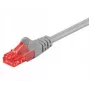 Wentronic Goobay Καλώδιο Patch CAT 6, U/UTP, Γκρι, 1,5 m - CCA μείγμα χαλκού (95591)