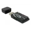 Αναγνώστης καρτών DeLOCK Mini USB 2.0 με υποδοχή SD και micro-SD