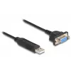 DeLOCK αντάπτορας USB 2.0 σε σειριακό RS-232 50 cm FTDI μαύρο