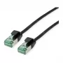 ROLINE RM U/FTP DataCenter Patchkabel Cat.6A (Κλάση EA), λεπτό, μαύρο, 0,5 m