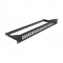 Fiber Panel 19 ίντσες DeLOCK 43406