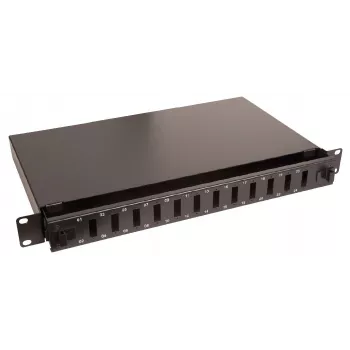 Patchpanel Lanview LVO231551 1U