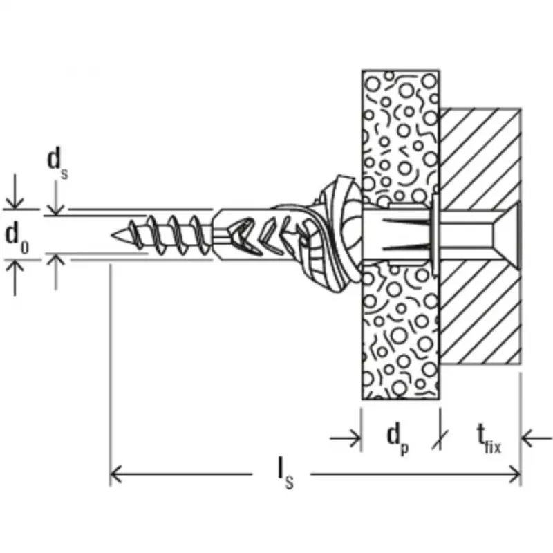 Στρογγυλό ούπα Fischer UX 100 τεμ.