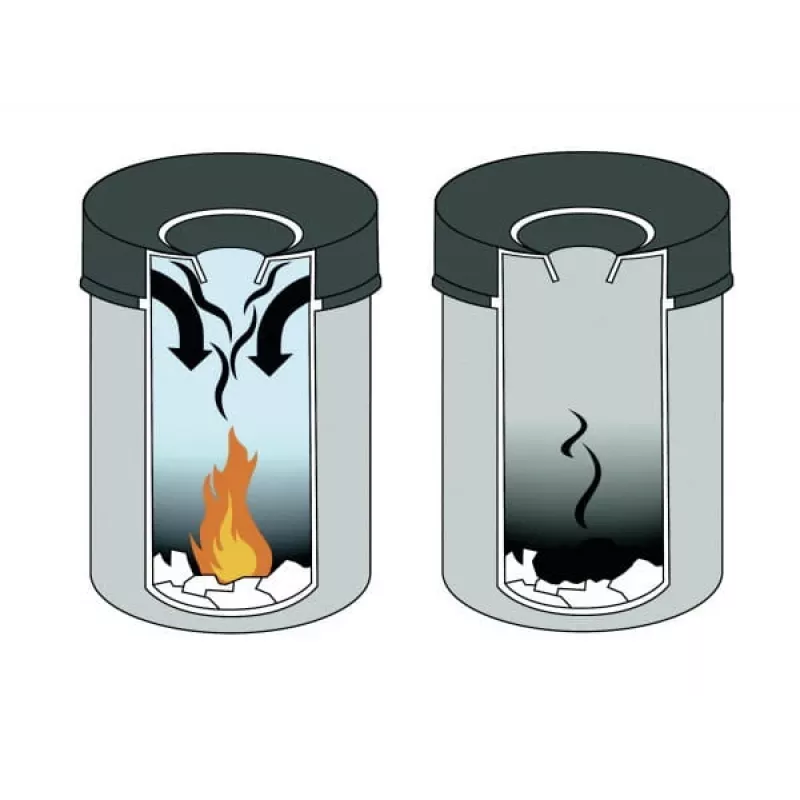 Κάδος απορριμμάτων στρογγυλός από χάλυβα μαύρο Durable 330601