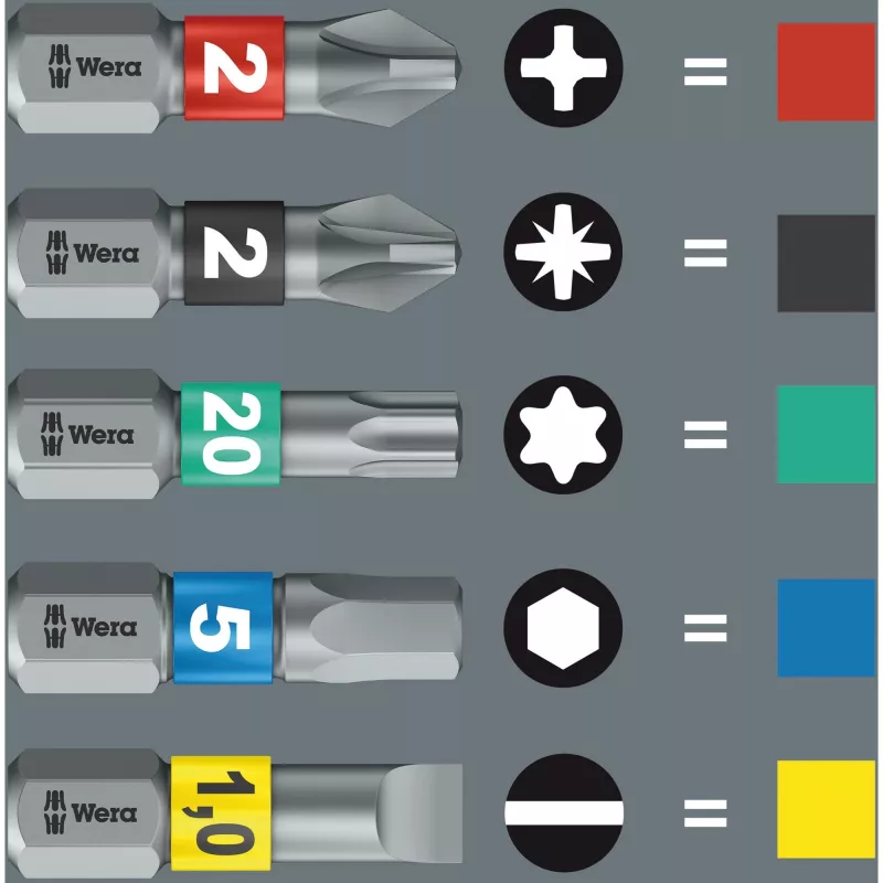 Kraftform compact Stubby Magazin 1 Σετ μυτών (μαύρο/πράσινο, 7 τεμ.)