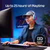 HyperX Cloud Jet - Ασύρματο gaming headset (μαύρο)