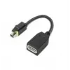 Lenovo 4X90Q93975 Προσαρμογέας καλωδίου βίντεο Mini DisplayPort DisplayPort Μαύρο