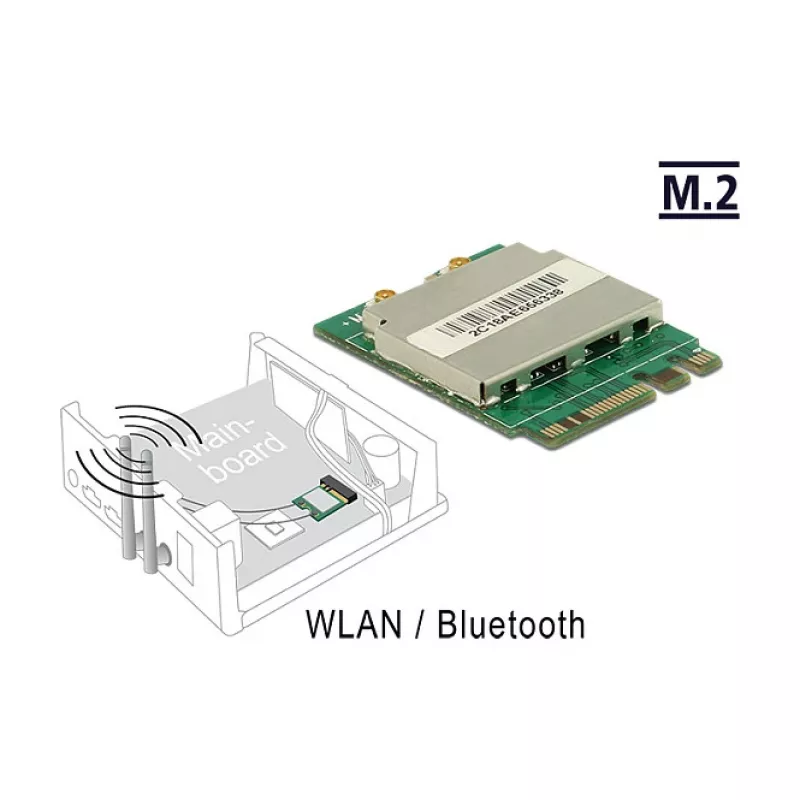 Κάρτα δικτύου DeLOCK 95254 WLAN Bluetooth 433,3 Mbit/s