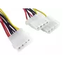 CC-PSU-1 εσωτερικό καλώδιο διαχωρισμού τροφοδοσίας