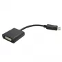 Αντάπτορας DisplayPort αρσενικό - DVI θηλυκό VALUE 12.99.3133