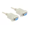 Σειριακό null modem 9 ακίδων υποδοχή θηλυκή σε 9 ακίδων υποδοχή θηλυκή 1,8 m, καλώδιο γκρι, 1,8 μέτρα