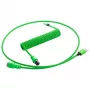 Καλώδιο Τροφοδοσίας CableMod PRO ModMesh 12VHPWR Βύσμα αρσενικό σε 8-Pin PCIe 45 cm Ανοιχτό Μπλε