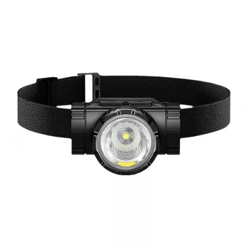 Φακός κεφαλής Superfire HL96 – επαναφορτιζόμενος 1000 Lumen, μοντέλο HL96