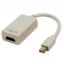 Αντάπτορας Mini DisplayPort σε HDMI με ήχο