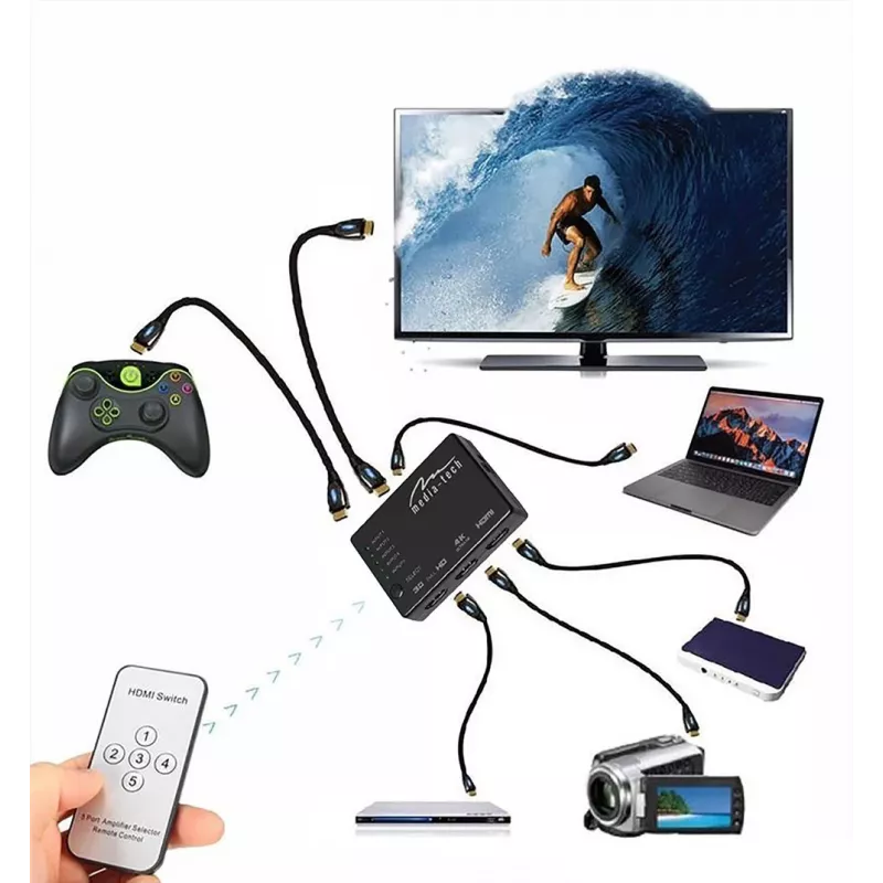 Διακόπτης HDMI MEDIA-TECH MT5207, 5x εισόδους HDMI, 1x έξοδο HDMI, μαύρο