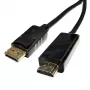 Καλώδιο DisplayPort - HDMI, 1080P, 3m