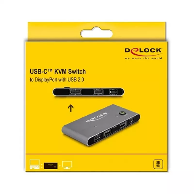 Διακόπτης KVM DeLOCK 11487 USB 8K Ultra HD 144 Hz
