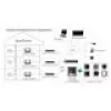 Βιντεοθυροτηλέφωνο Hikvision DS-KH6320-TE1, οθόνη αφής 7 ιντσών, PoE, 1024×600, MicroSD έως 32 GB, Ethernet, Linux
