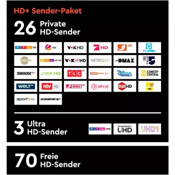HD plus κάρτα HD+ με 12 μήνες πακέτο καναλιών HD+