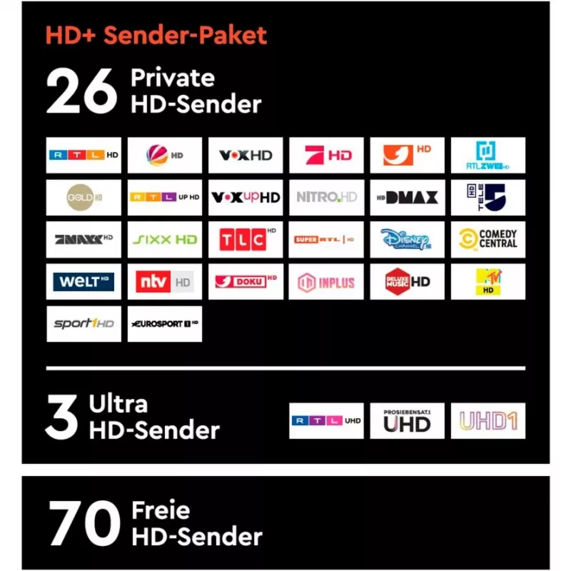 HD plus κάρτα HD+ με 12 μήνες πακέτο καναλιών HD+