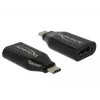 Προσαρμογέας γραφικών USB DeLOCK 62978