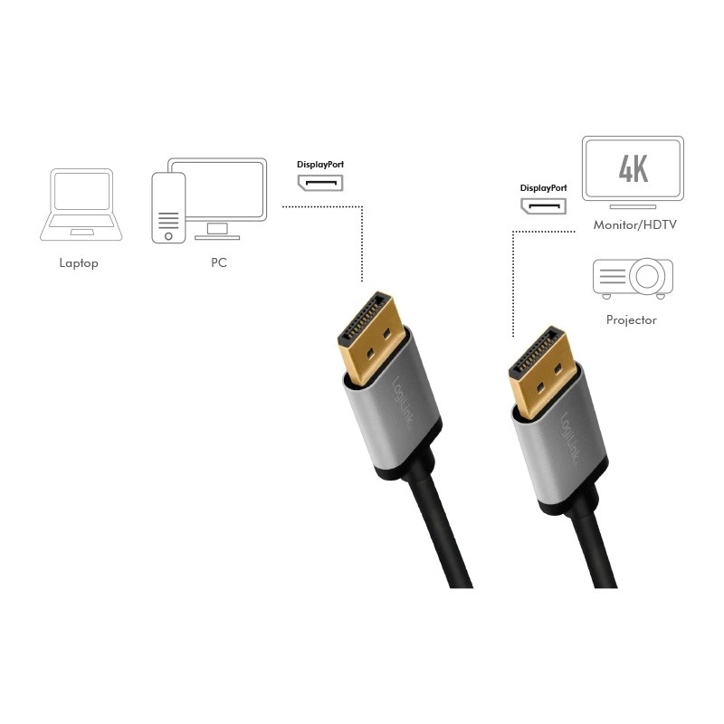 Καλώδιο DisplayPort LogiLink CDA0101 2 m μαύρο γκρι