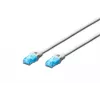 CAT 5e U-UTP καλώδιο patch 0,5m λευκό