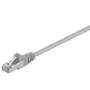 Wentronic Goobay CAT 5e Patch καλώδιο, F/UTP, Γκρι, 7.5 m - CCA μείγμα χαλκού (50131)
