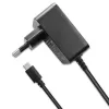 Super FAST Φορτιστής PD για Raspberry Pi 4, USB-C