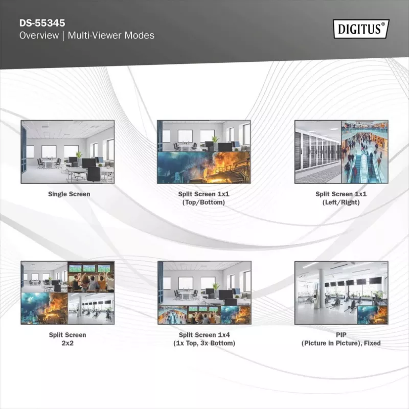 Διακόπτης μήτρας HDMI DS-55345