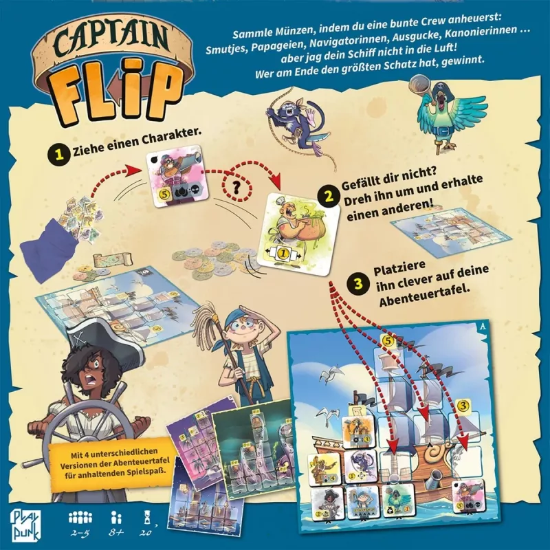 Captain Flip, Επιτραπέζιο παιχνίδι