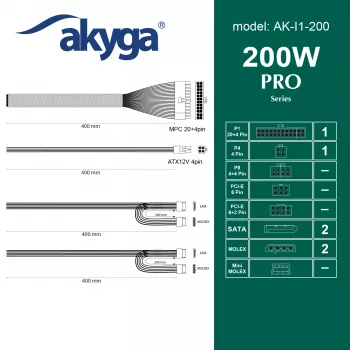Τροφοδοτικό Akyga AK-I1-200 200 W Flex-ATX, παθητικό PFC, ανεμιστήρας 40 mm, γκρι