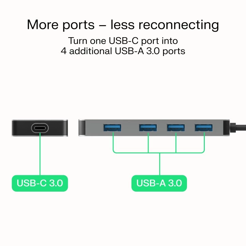 USB Hub Green Cell HUB-GC-C4A — Hub USB-C 3.0 4 θυρών