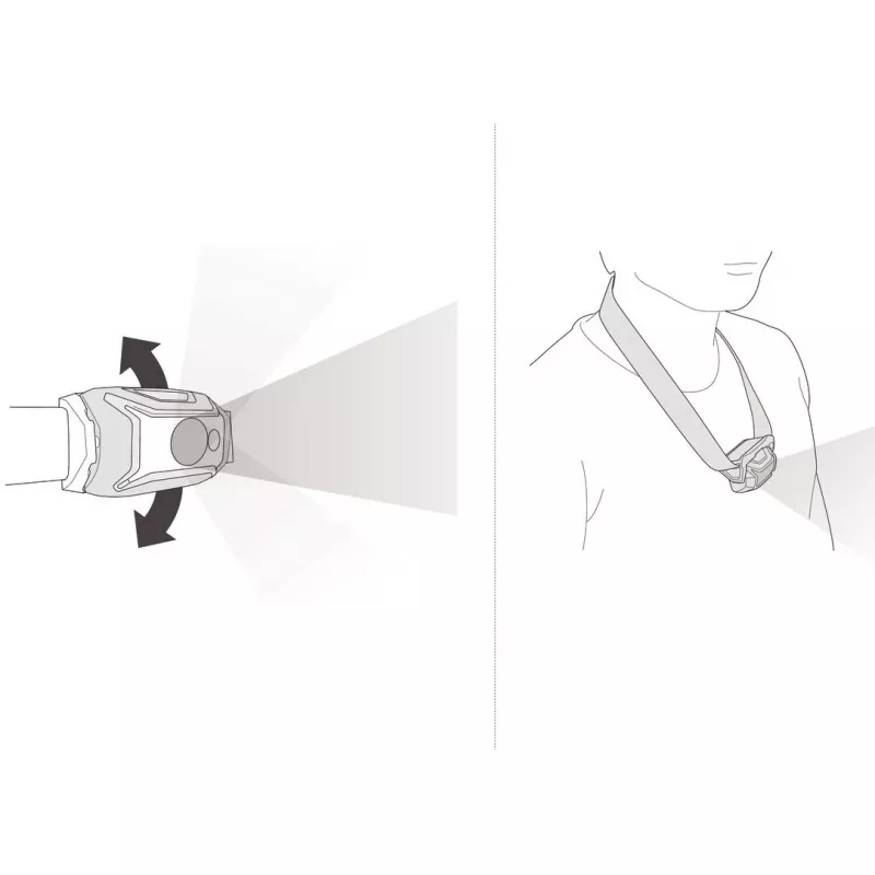 Φακός κεφαλής Petzl Tikka καφέ LED 100 lm IPX4