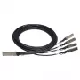 HPE - X242 QSFP 4x10G SFP+ 5m Καλώδιο DAC