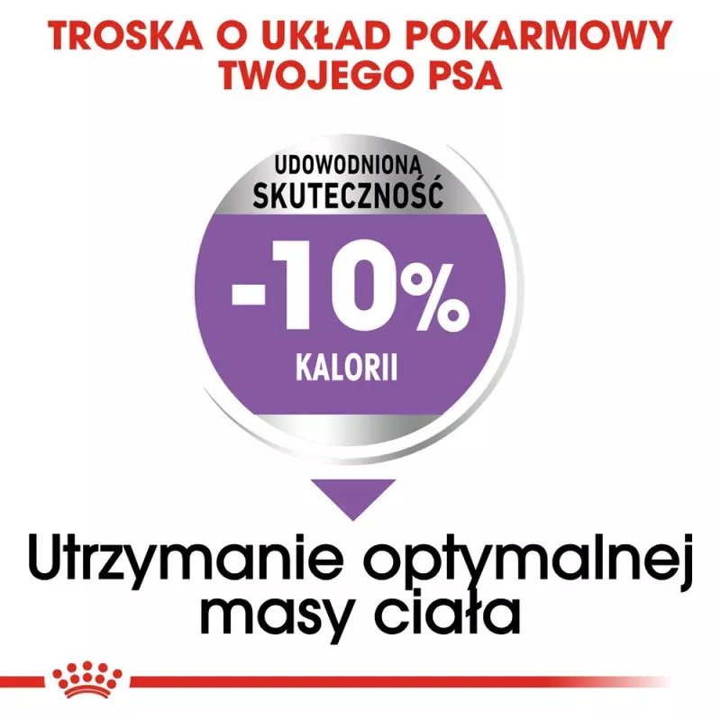 ROYAL CANIN Medium Sterilised ξηρά τροφή σκύλου - 3 kg