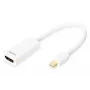 Καλώδιο προσαρμογέα DisplayPort Digitus Mini DP σε HDMI Type A