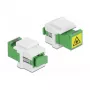 Μονάδα Keystone SC Simplex υποδοχή σε SC Simplex υποδοχή DeLOCK 86831