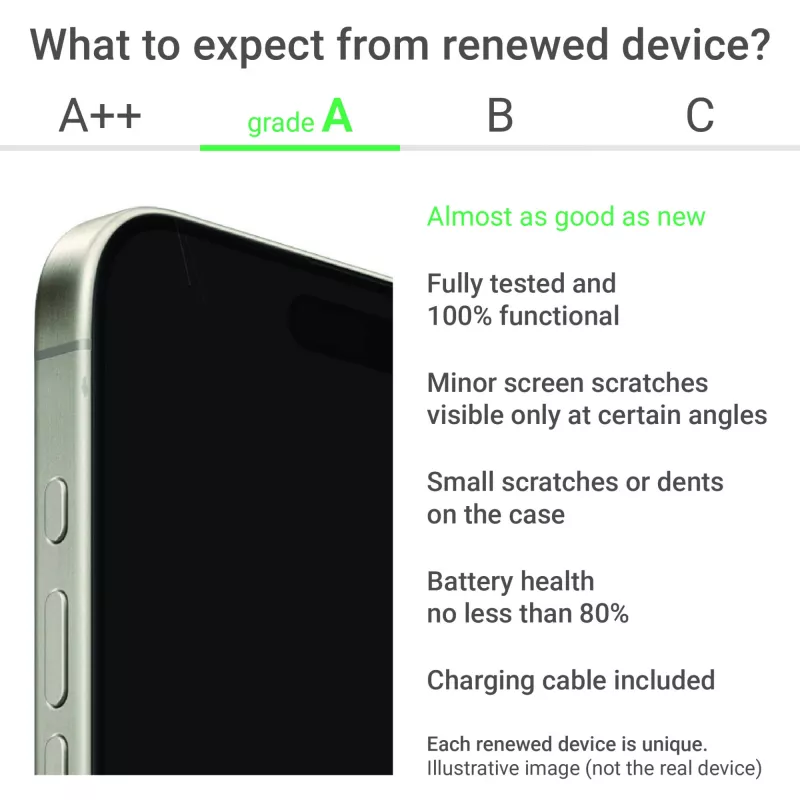 Grade A | POCO X5 Pro | 6,67 inch AMOLED | 5G | 512 GB | Μαύρο | Android | Poco Renewed